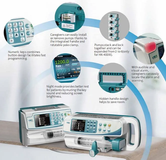 Hospital Medical Infusion Electric Infusion Pump Syringe Pump